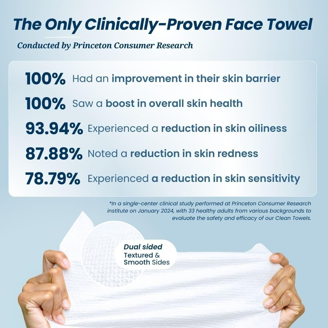 Clean Skin Club Clean Towels XL