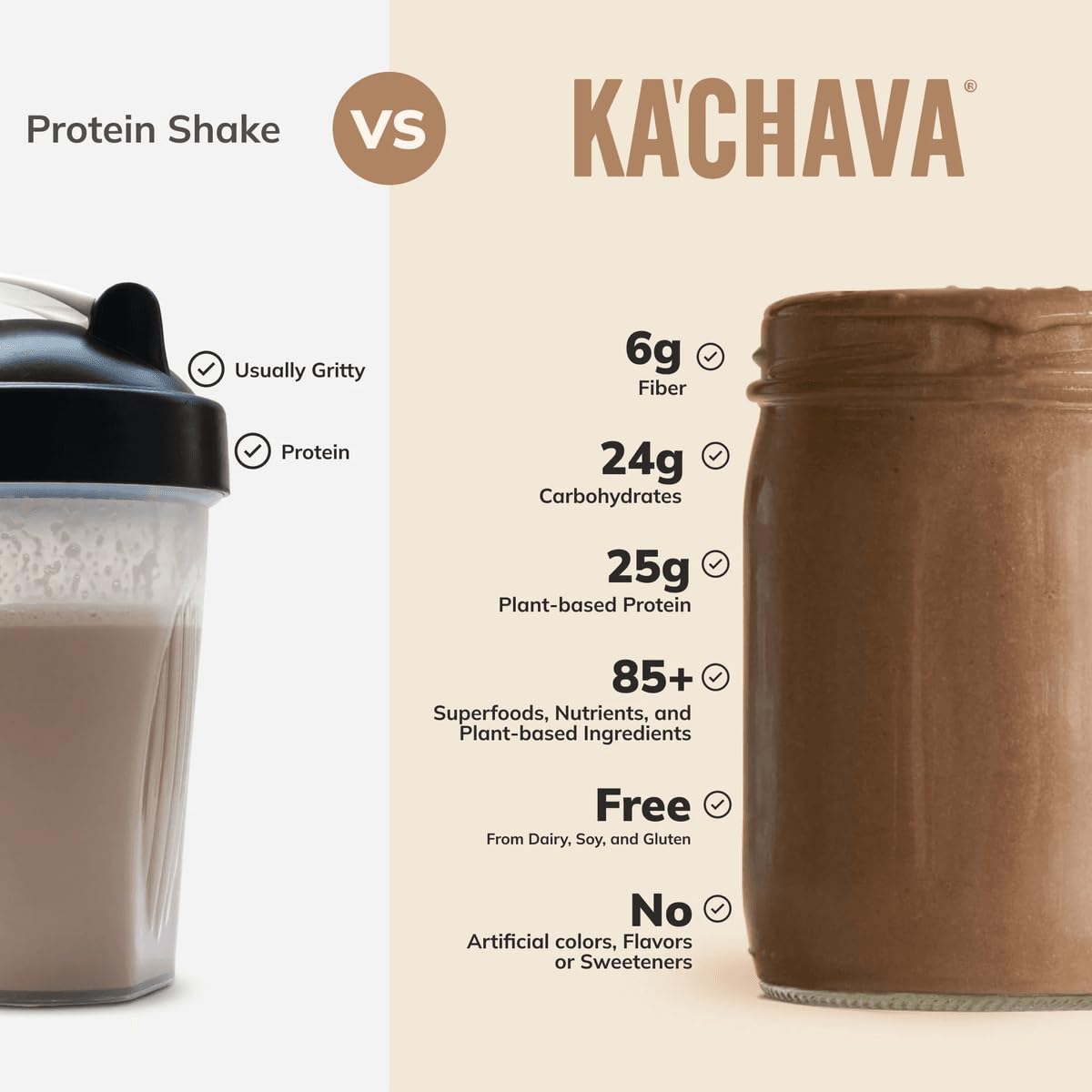 Ka’Chava All-In-One Nutrition Shake Blend, Chocolate