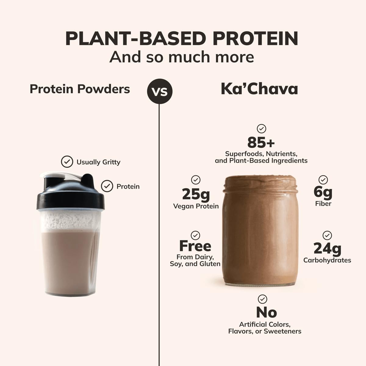 Ka’Chava All-In-One Nutrition Shake Blend, Chocolate