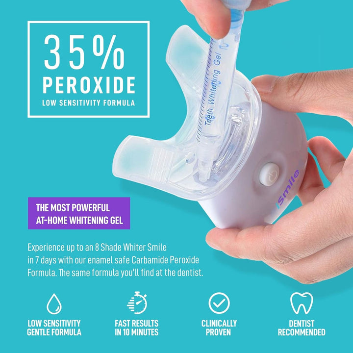 iSmile Teeth Whitening Kit - LED Light
