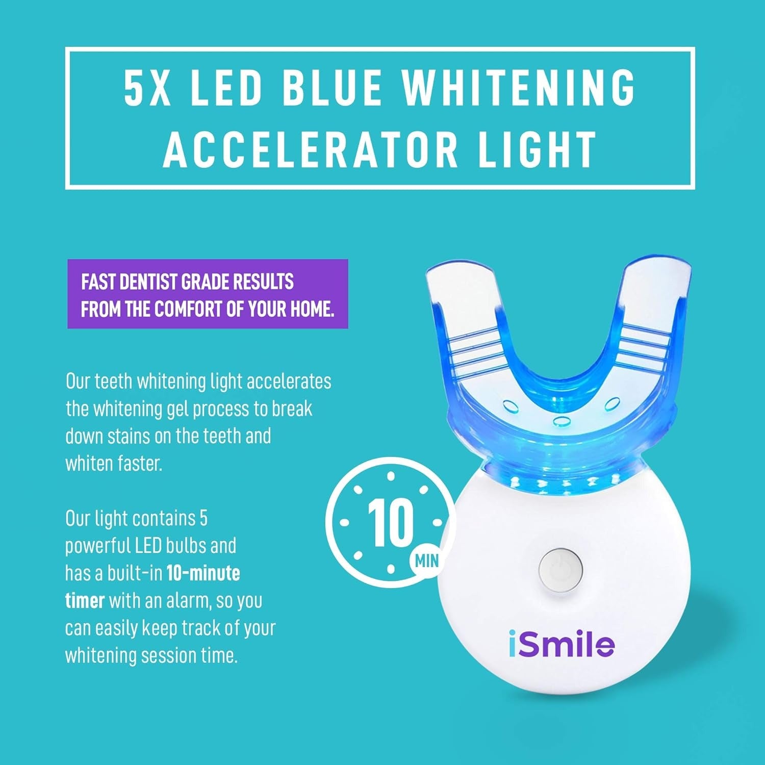 iSmile Teeth Whitening Kit - LED Light